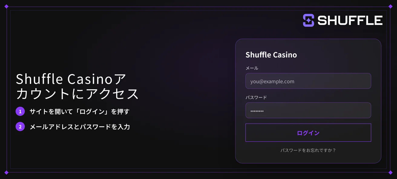 サインイン手順を把握してください。